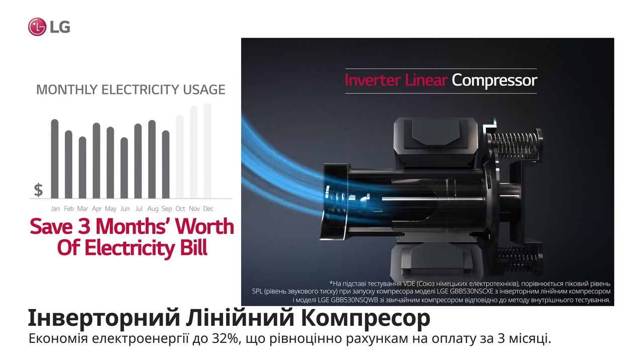LG 384 л| Холодильник з нижньою морозильною камерою | DoorCooling+ | Інверторний компресор | Total No Frost |, play video, GA-B509SQKM, thumbnail 2